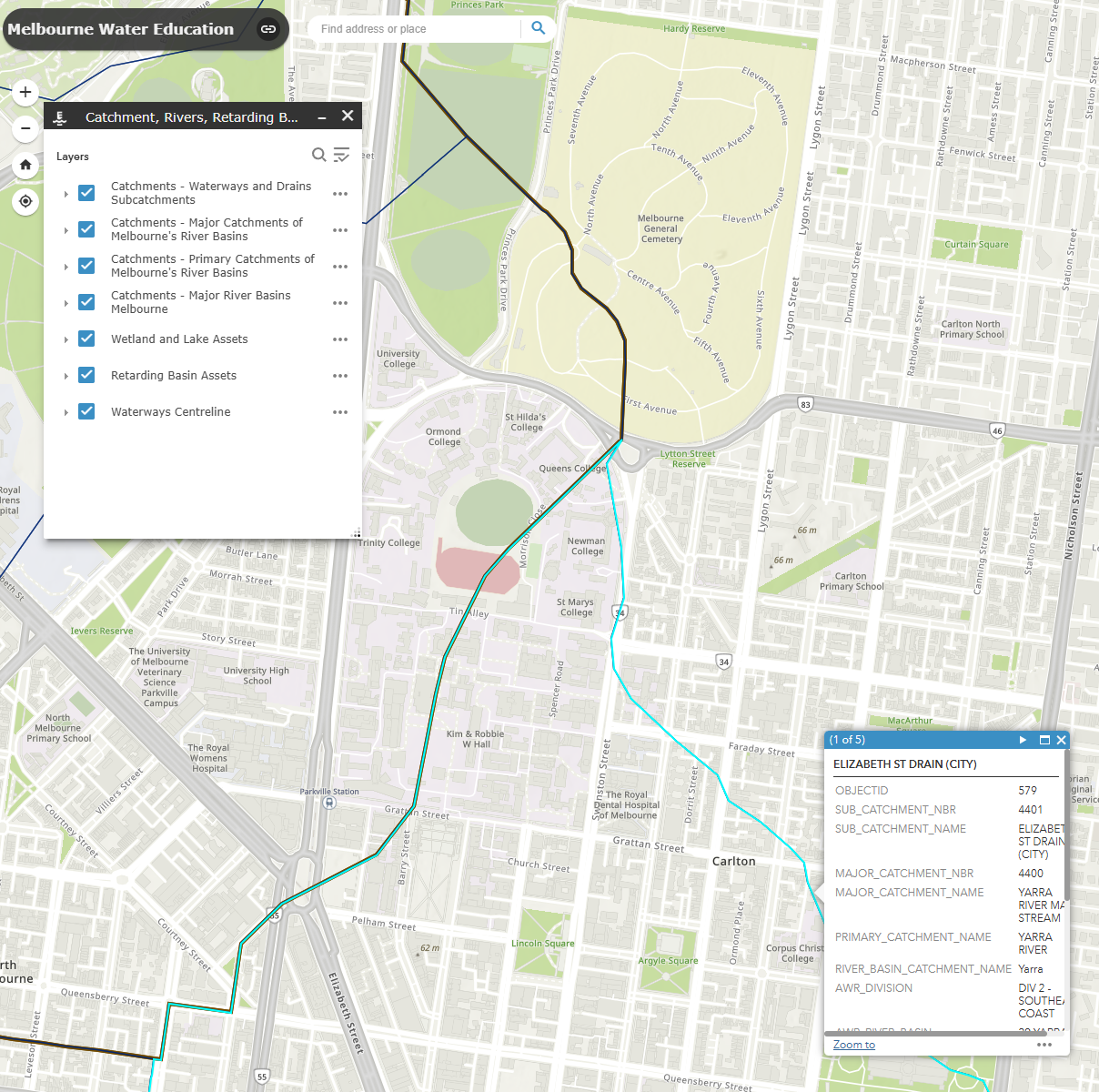 Melbourne Water GIS map with the Elizabeth St Drain (City) sub-catchment selected around Parkville and Carlton